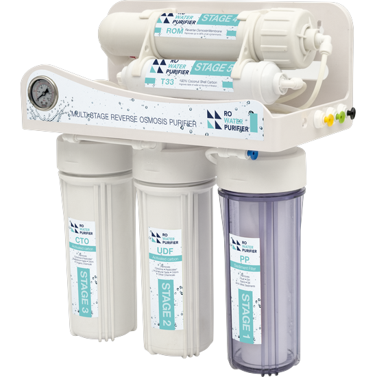 Reverse Osmosis 5 Stage water filter system without pump